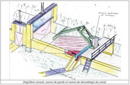 schema-prise-deau